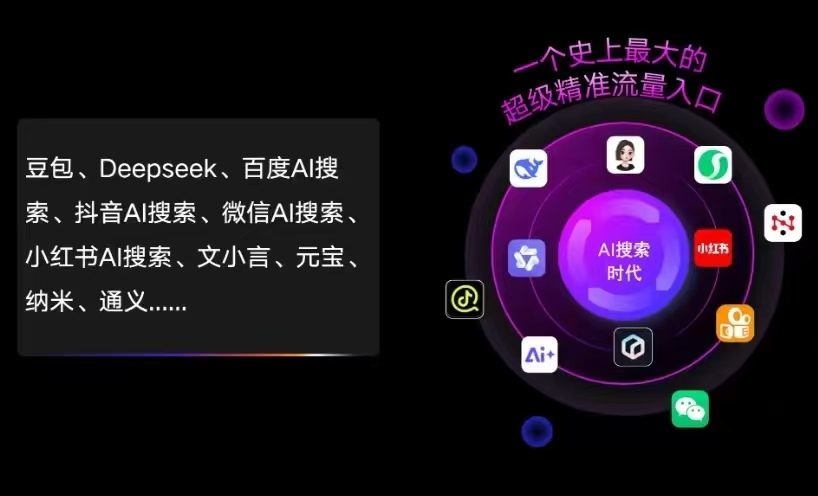 北市区AI智能推广新玩法，抢占搜索时代免费精准客源