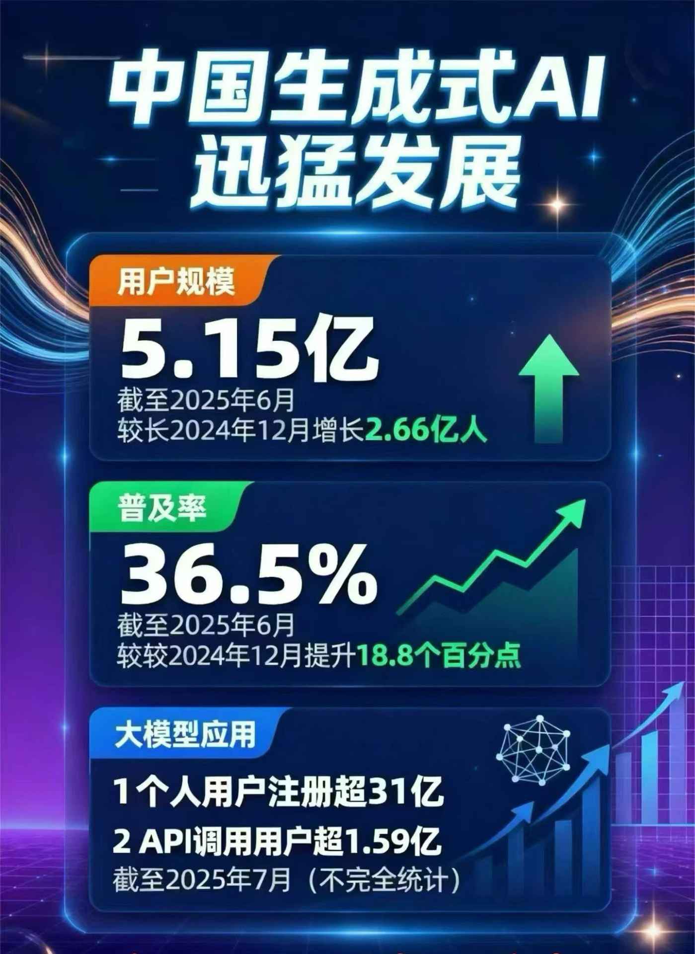 北市区豆包GEO优化是什么？内容创作核心逻辑解析