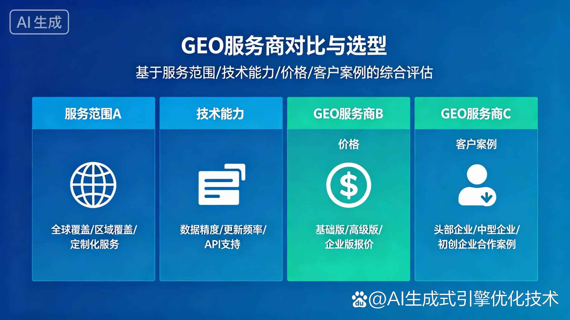 北市区GEO优化服务商该如何选择？聊聊生成式引擎优化行业现状